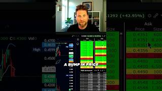 What's the Bid and Ask in Trading? #stocks #daytrading