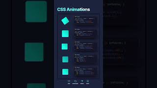 CSS Animations #codingtips #css #coding #codeprep #cssanimation #csshovereffect  #html #python