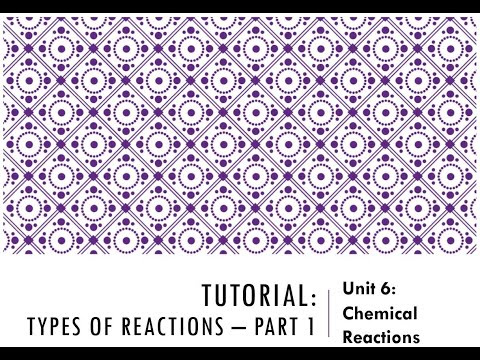 Tutorial - Predicting Products
