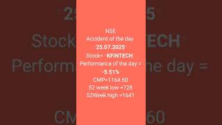#nseindia #money #financialmarket #sharemarket #share #status #shorts #kfintech