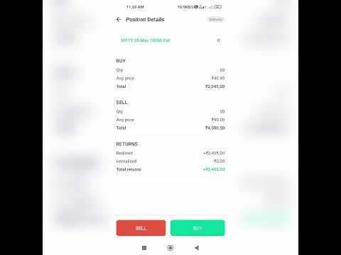 25 May 2023 #expiry special# nifty 50# profit daily# earning#youtubeshorts#shortsvideos#