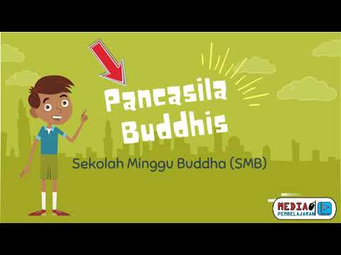 Media Pembelajaran Video Interaktif Materi Pancasila Buddhis By KC