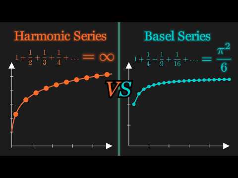 Identical Twins, Different Fates: Harmonic vs. Basel Series