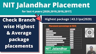 NIT Jalandhar placement | NIT Jalandhar [NITJ] last 4 years placement | Highest & Average placements