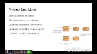 Data Model Concepts