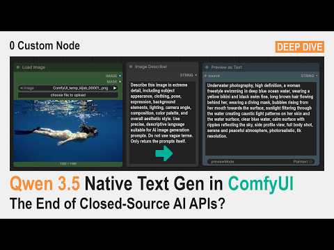 🟠 Qwen 3.5 Native Text Gen in ComfyUI: The End of Closed-Source AI APIs? (ComfyUI Deep Dive)