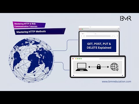 Mastering HTTP Methods: GET, POST, PUT & DELETE Explained