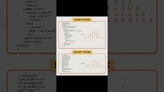 python vs c programing for pattern problem #python #shorts #coding #programming