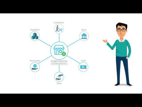 How to Create Ledgers in Tally ERP 9............2020