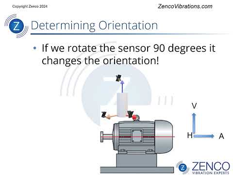 Determining Vibration Sensor Orientation