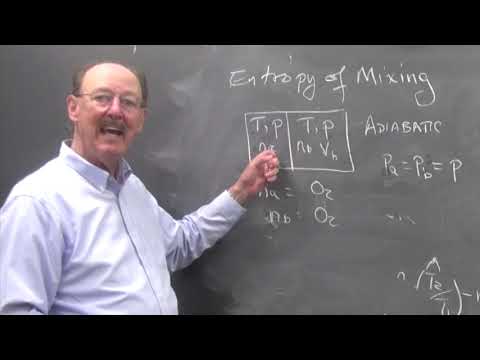 BURGHARDT 11C Entropy of Mixing