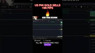 GOLD SELLS IDEA + TRADE TAKEN #Goldstrategy #Forex #XAUUSD