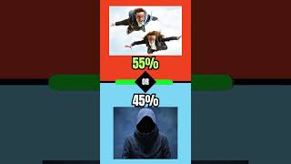 Would You Rather? | Funny Life Decisions and Hypothetical Questions