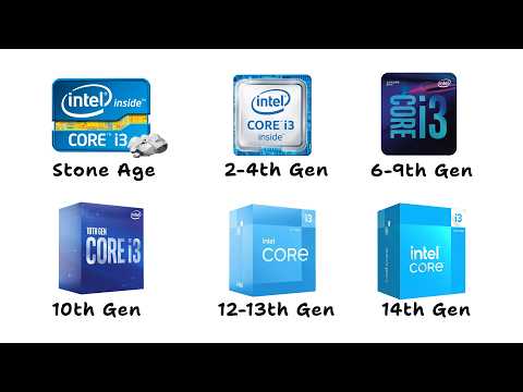 Every Gen Intel i3 Explained