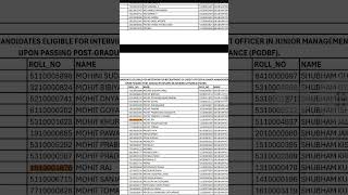 CBI CREDIT OFFICER RESULT 2025 OUT.🥳 CBI PGDBF RESULT. #CBIPGDBF #CENTRALBANKOFINDIA #BANKPO #IBPS