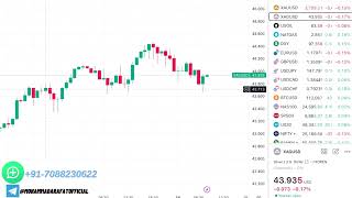 GOLD Analysis TODAY 24 SEP | Fed Chairman Speech Today | Silver Price Prediction TODAY