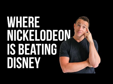WOW PACKAGING BOX Nickelodeon gifted to employees
