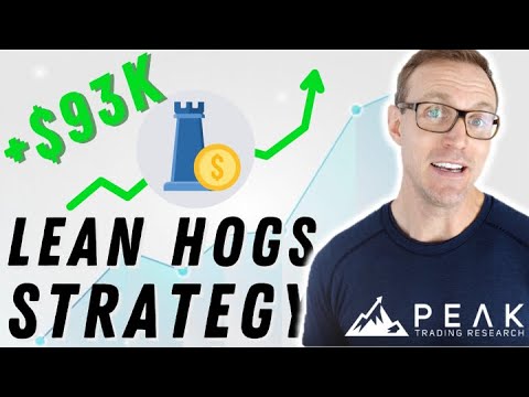 Strategy of the Month: Profitable Lean Hogs Futures Breakout | January 2022 | Peak Trading Research