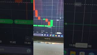 "Vega Trading: Mastering Options Volatility for Profit" #newtrader#bitcoin #crypto#livecryptotrading