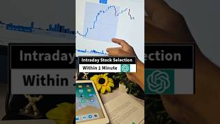ChatGPT + Chartink, Best Way To Select Stocks For Intraday