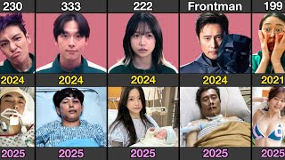 Squid Game Players Then And Now | 2021 to 2025