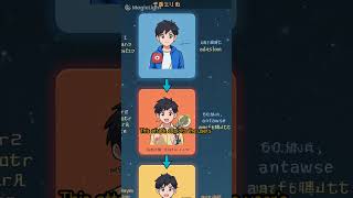 🖱️ What is Clickjacking? | Cyber Security Awareness #onlinesafety #cybersecurity #anime #information