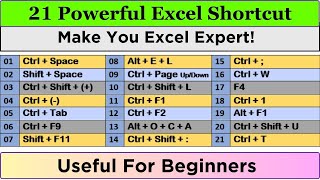 21 Powerful Shortcut Keys Will Definitely Make You Excel Expert | Most Useful Excel Shortcuts