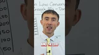 Fast-Track Your Growth: Ads, Landing Pages & Websites ⚡🌐