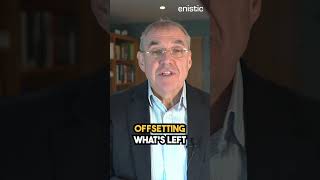 What does Net Zero mean?