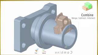 Drive innovation and development throughout the product design process