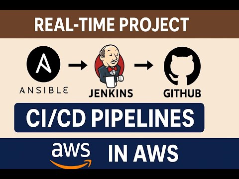 Sample Real Time Project by using Jenkins inside Ansible tool with using Github Source code in CI CD