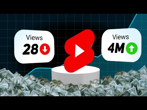 how to make youtube shorts viral 2024;😲
