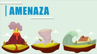 Amenaza, vulnerabilidad, desastre