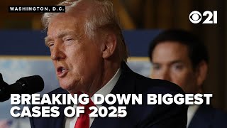 Legal expert breaks down biggest cases of 2025, from Epstein files dump to major Supreme Court cases