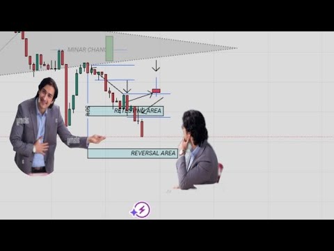 LIVE Market analyses (MMC) Concept yous #Candle king student