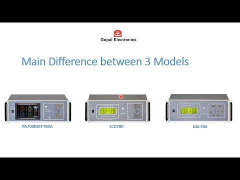 3 phase Power Analyzer comparison