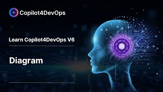 Create Flowcharts & Diagrams with AI! | Copilot4DevOps V6 Tutorial
