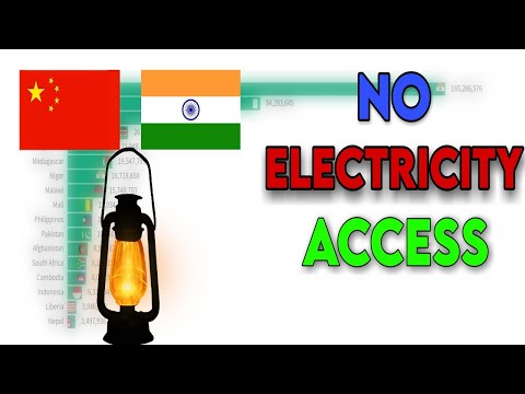 Number Of People Living Without Electricity