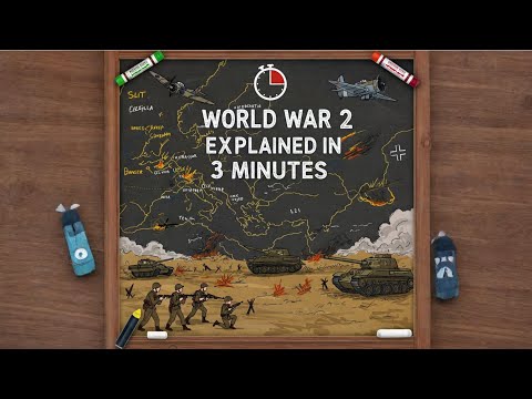 World War 2 in 3 MINUTES ONLY