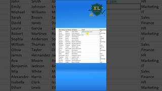 Excel Advanced Features: Auto-Fill Without Formulas! #Excel #ExcelCourse #LearnExcel