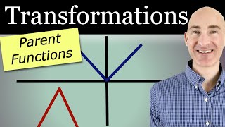 Transformations of Parent Functions Strategy Explained