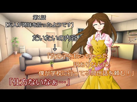 【ゆっくり茶番劇】友人が姉妹を拾ったようです第1話【友人が姉妹を拾ったようです】