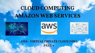 AWS VIRTUAL PRIVATE CLOUD (VPC) CONFIGURATION PART1