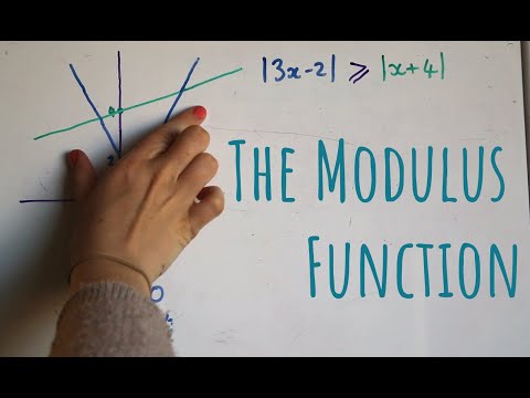 The Modulus Function