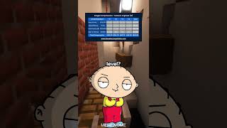 #TechSalary #Google #BigTech #SalaryTransparency #TechJobs #Programming #FAANG