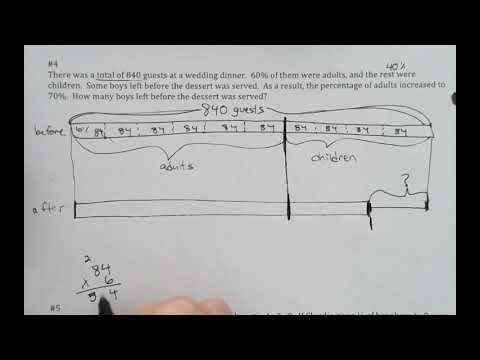 Modeling Word Problem