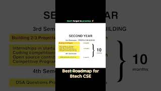 Best Roadmap for Btech CSE ( Engineering) 🎯🎯
