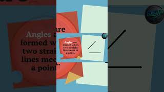 This will make angles CLICK!#Shorts  #MathShorts  #AnimatedShorts  #LearnInSeconds  #AnglesExplained