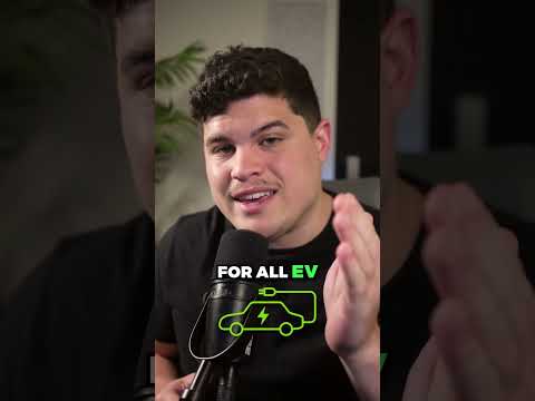 Elon & $TSLA are about to EXPLODE  #stocks #daytrading #optionstrading #shorts