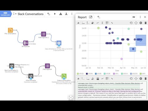 Download and analyse Slack conversation history for each channel with Omniscope Evo